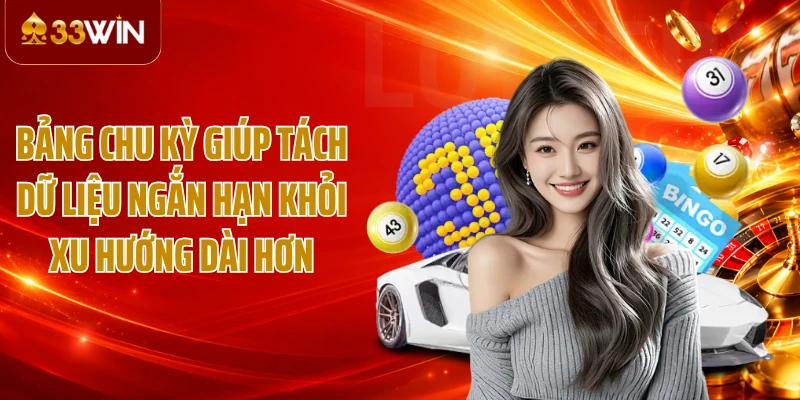Bảng chu kỳ giúp tách dữ liệu ngắn hạn khỏi xu hướng dài hơn