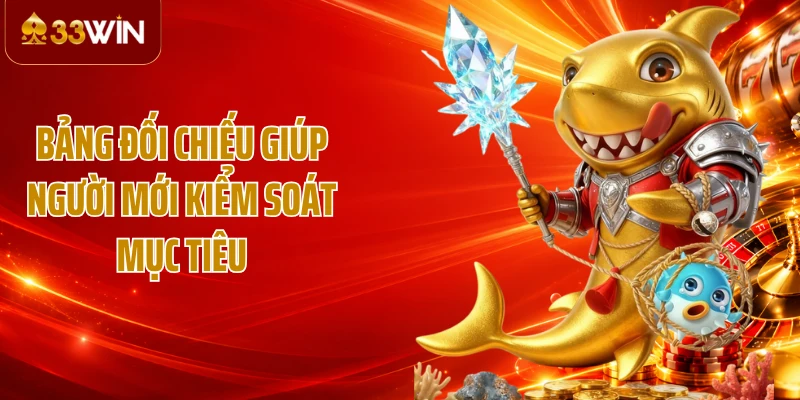 Bảng đối chiếu giúp người mới kiểm soát mục tiêu