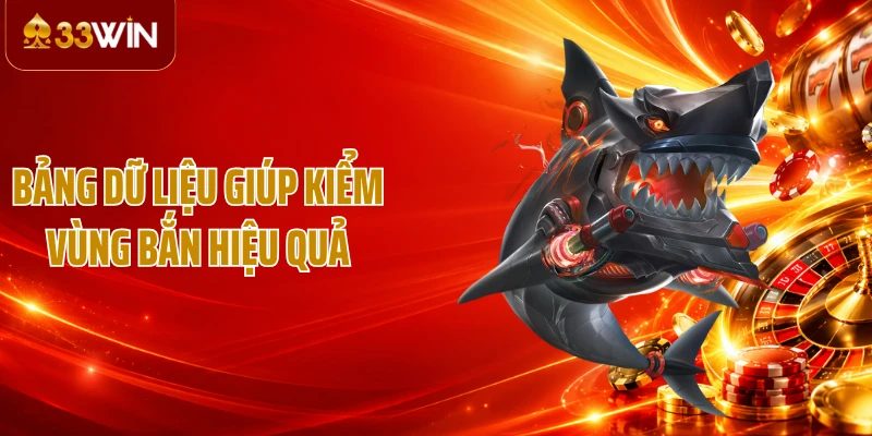 Bảng dữ liệu giúp kiểm vùng bắn hiệu quả