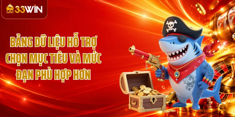 Bảng dữ liệu hỗ trợ chọn mục tiêu và mức đạn phù hợp hơn