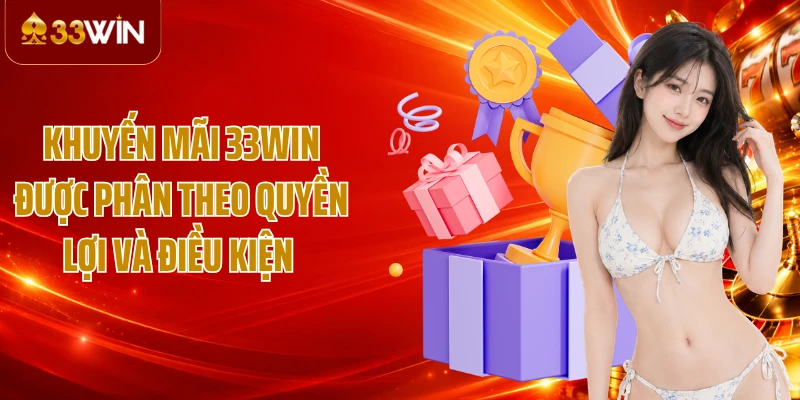 Khuyến mãi 33WIN được phân theo quyền lợi và điều kiện 